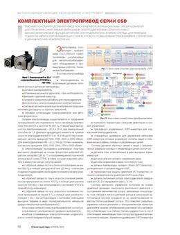 Комплектный электропривод серии CSD